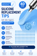 Silicone Replacement Tips